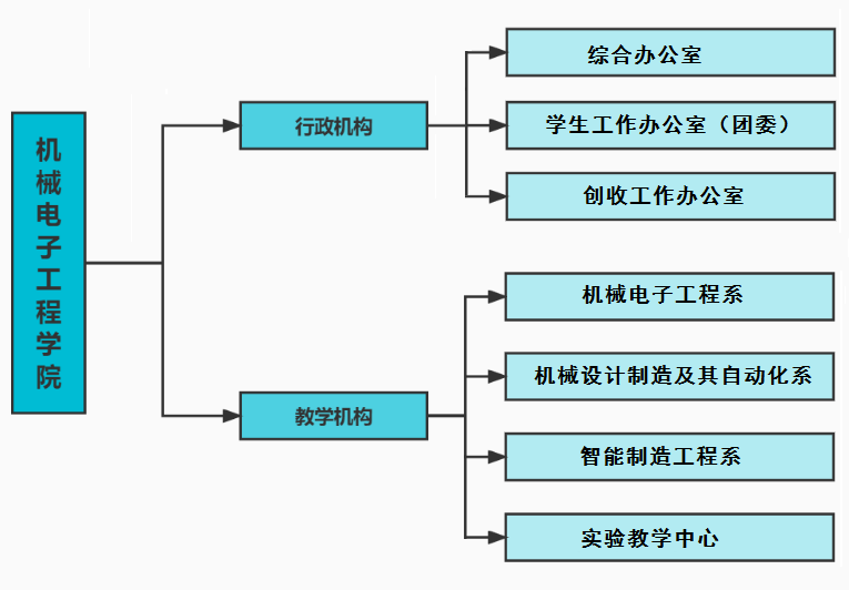 肉漫